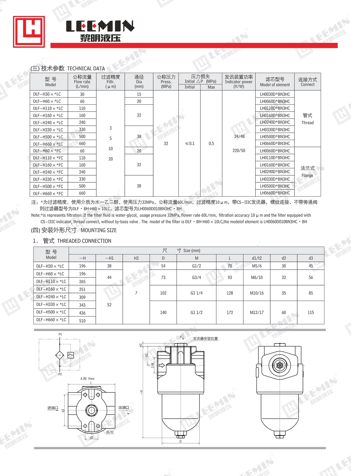 24、DLF系列壓力管路過濾器_2.jpg
